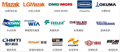 寧夏新三板機器人第一股掛牌，共享集團控股，一汽與東風成核心客戶