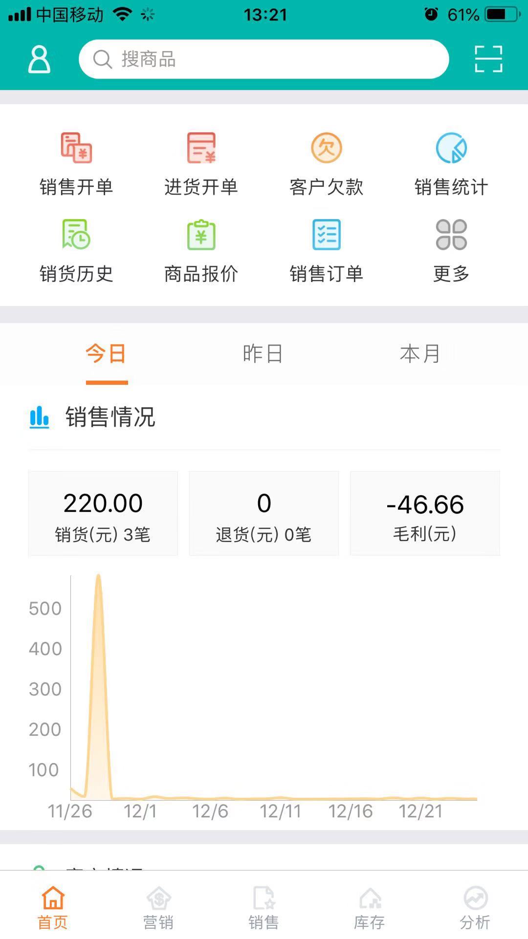 深耕蘇州市場，賦能企業(yè)數(shù)字化轉(zhuǎn)型 ERP辦公軟件銷售實(shí)戰(zhàn)指南